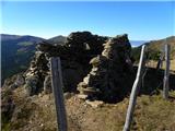 Weinebene - Glashüttenkogel